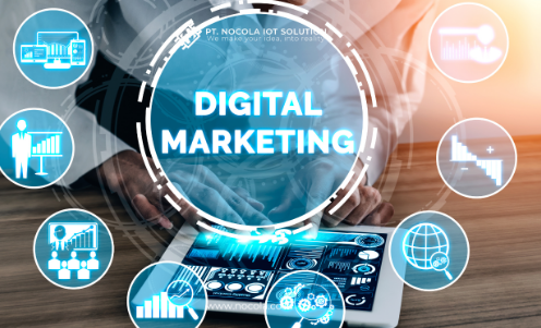 How Technology Is Changing Marketing Strategies